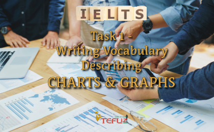 IELTS Writing Vocabulary for Describing Charts and Graphs Task 1